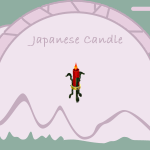 Japanese Candle